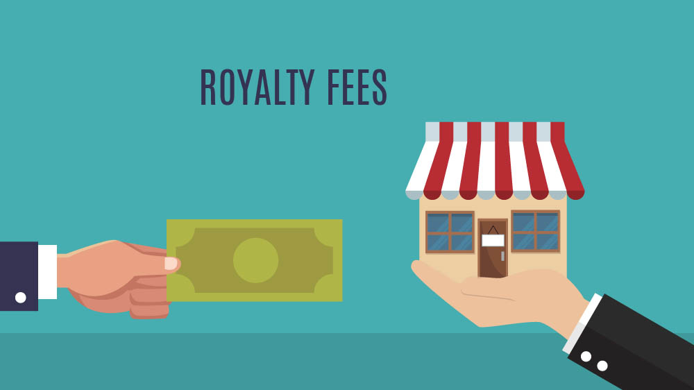 royalty fees