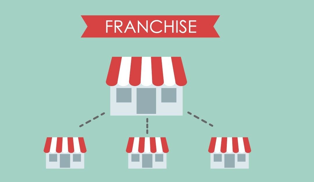 master franchise opportunities in India