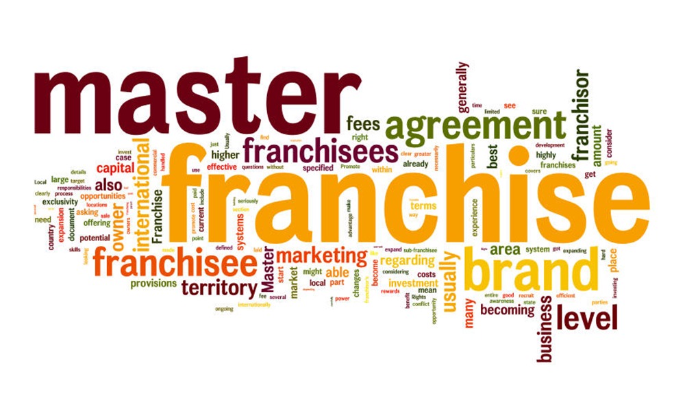master franchise opportunities in India
